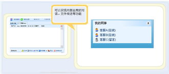 產(chǎn)品介紹 客戶(hù)通 — 精準(zhǔn)連接客戶(hù)，提升服務(wù)與營(yíng)銷(xiāo)效率