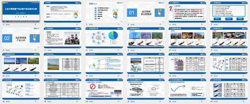 營銷學院 解鎖數字內容制作服務的核心價值與實踐指南